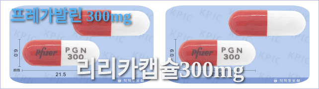 리리카캡슐300mg의 모양