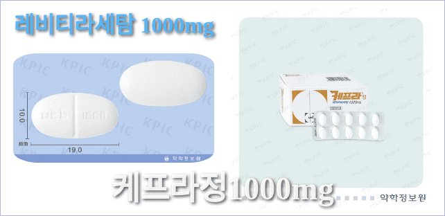 케프라정1000mg의 모양