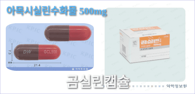 곰실린캡슐의 모양