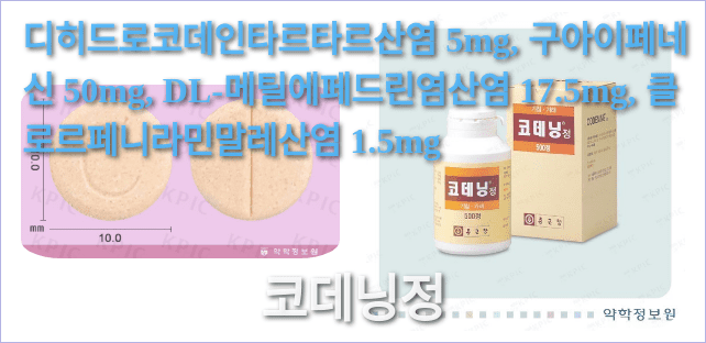 코데닝정의 모양