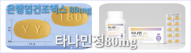 타나민정80mg의 모양