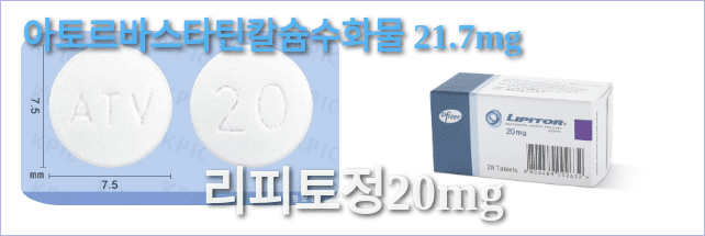 리피토정20mg의 모양